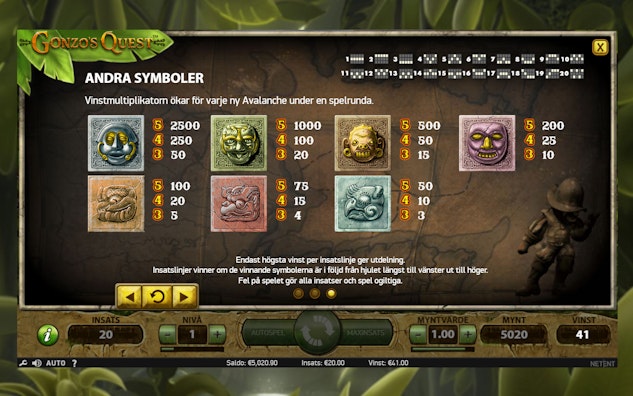Gonzos Quest Payout