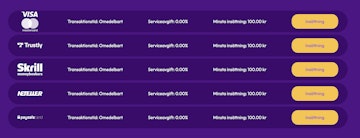 Betalningsmetoder hos Yako Casino