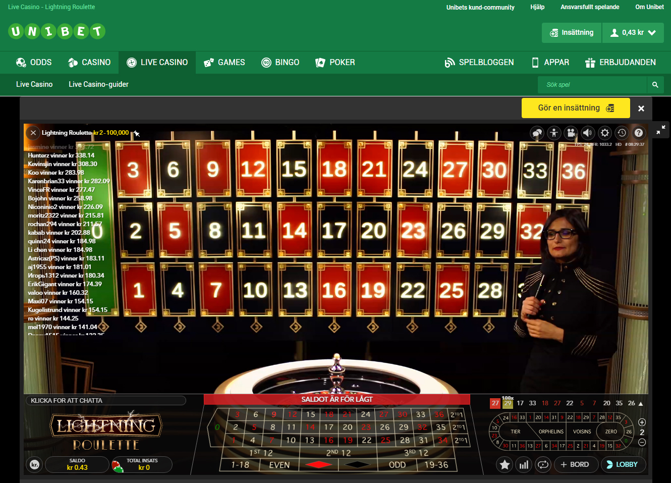 Casino winorama Revues