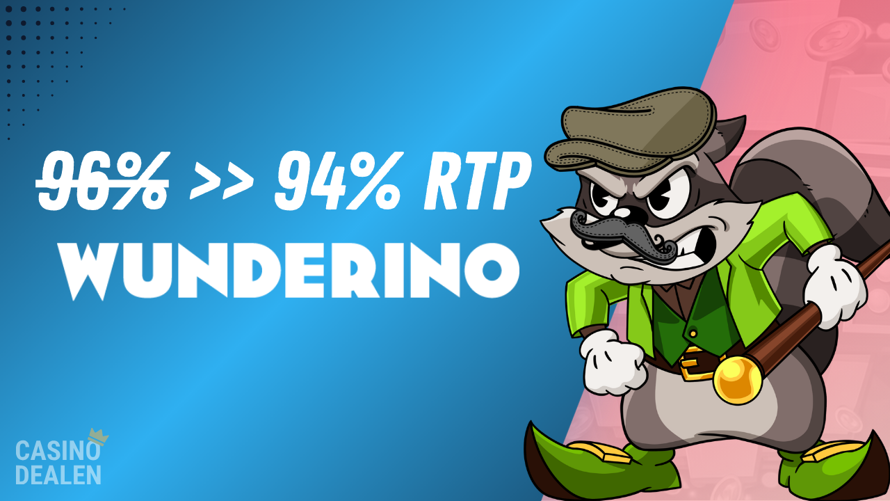 WUNDERINO RTP