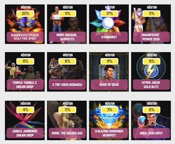 Popularaste spelen hos Otto Casino