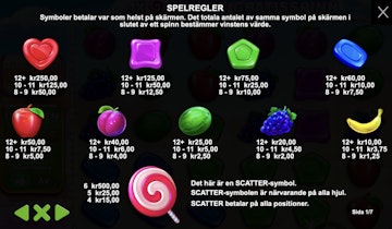 Vinstplan Sweet Bonanza 5 kr insats