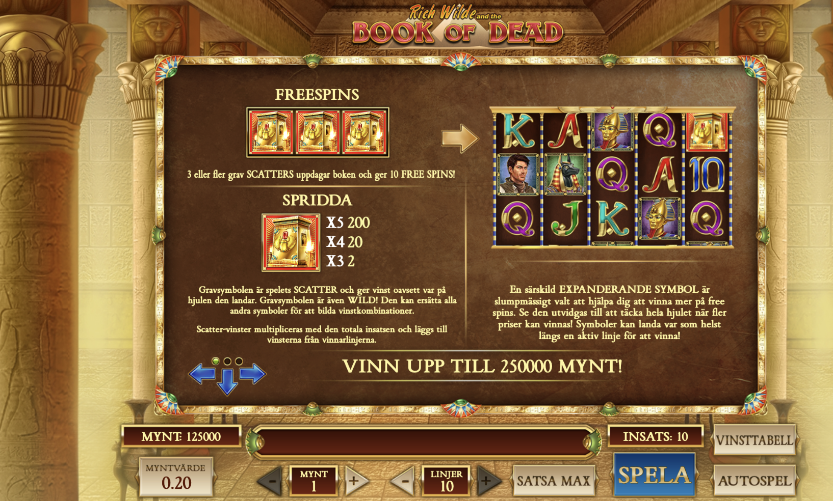 Vinsttabell for Book of Dead