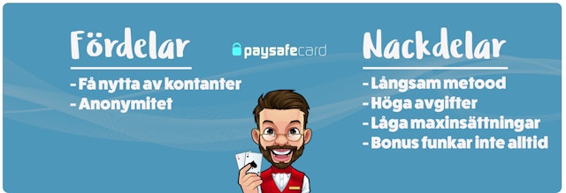 Paysafe card som betalningsmetod for casino